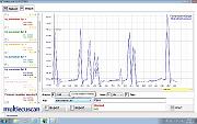 multiscan warm pressure